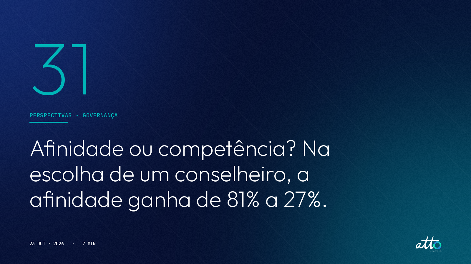 Afinidade ou competência? Na escolha de um conselheiro, a afinidade ganha de 81% a 27%.